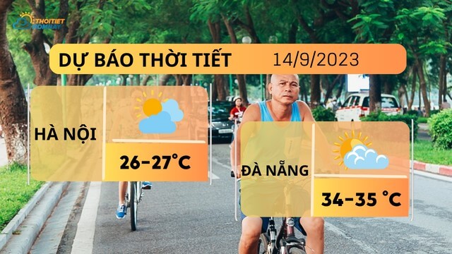 Dự báo thời tiết hôm nay 14/9: Bắc bộ nhiều mây, giảm nhiệt - Nam bộ mưa rào nhiều nơi